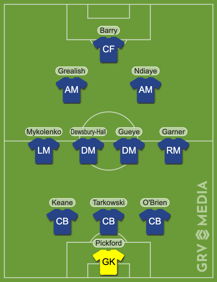Everton's potential XI vs Tottenham Hotspur.