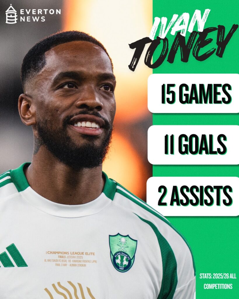 Ivan Toney stats infographic from 2025/26 season with Al-Ahli.