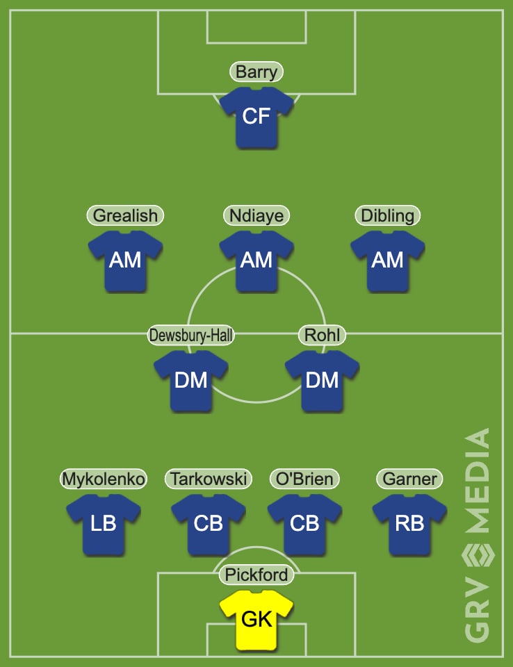Everton's predicted starting line-up against Sunderland.