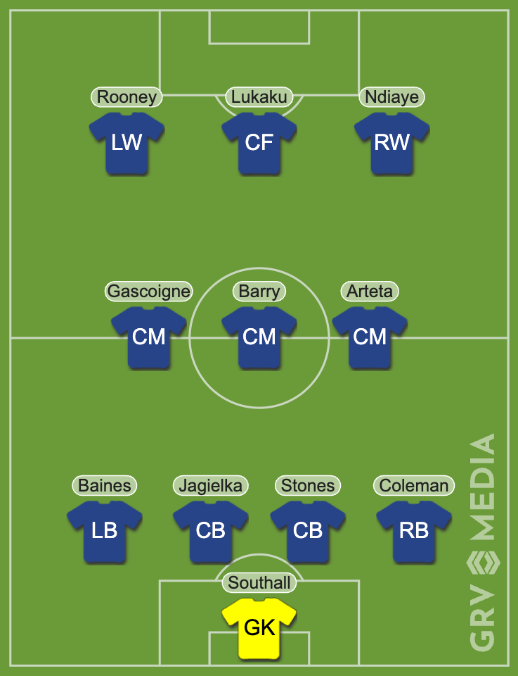 Everton's best-ever Premier League starting line-up.
