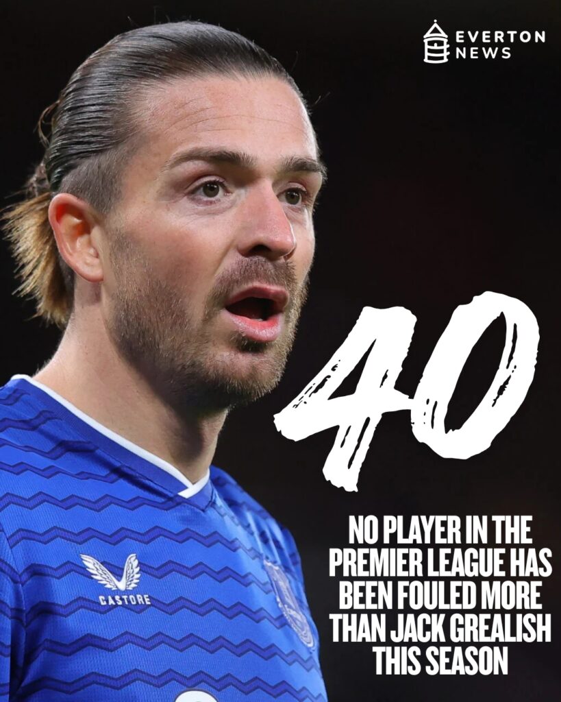 An overview of how many times Jack Grealish has been fouled this season.