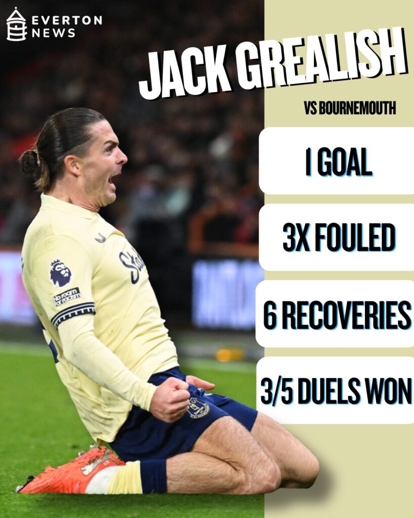 An overview of Jack Grealish's stats in Everton's win over Bournemouth.