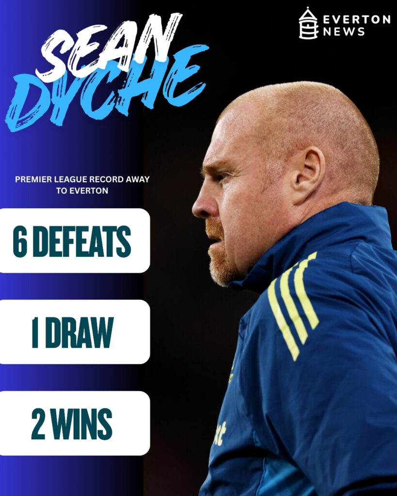 An overview of Sean Dyche's Premier League away record against Everton.