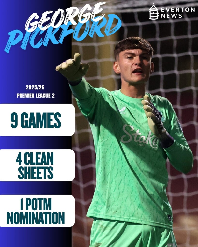 An overview of George Pickford's 2025/26 Premier League 2 campaign for Everton U21.