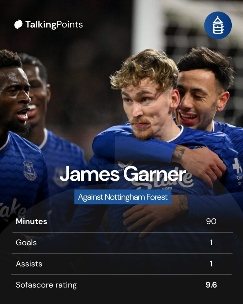 Everton midfielder James Garner.