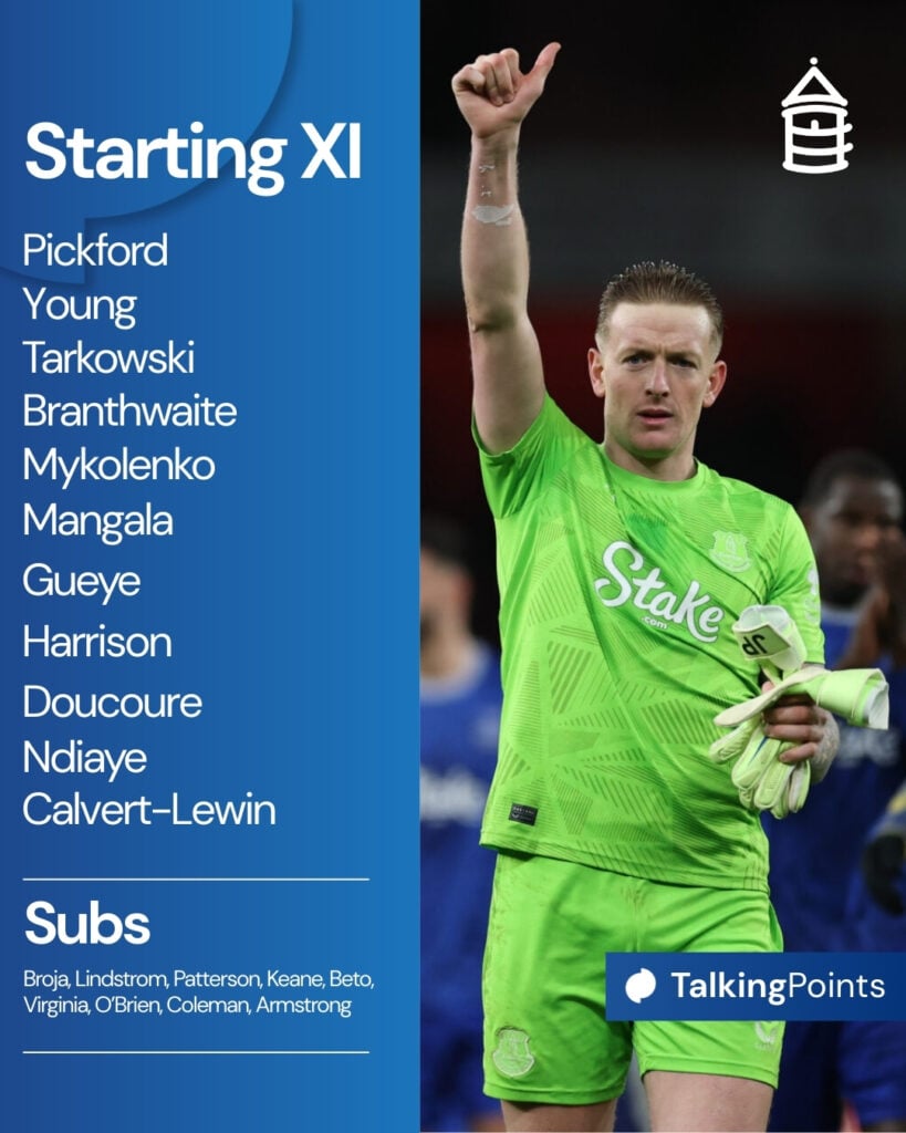 Everton's starting XI from the 0-0 draw against Arsenal in 24/25 campaign.