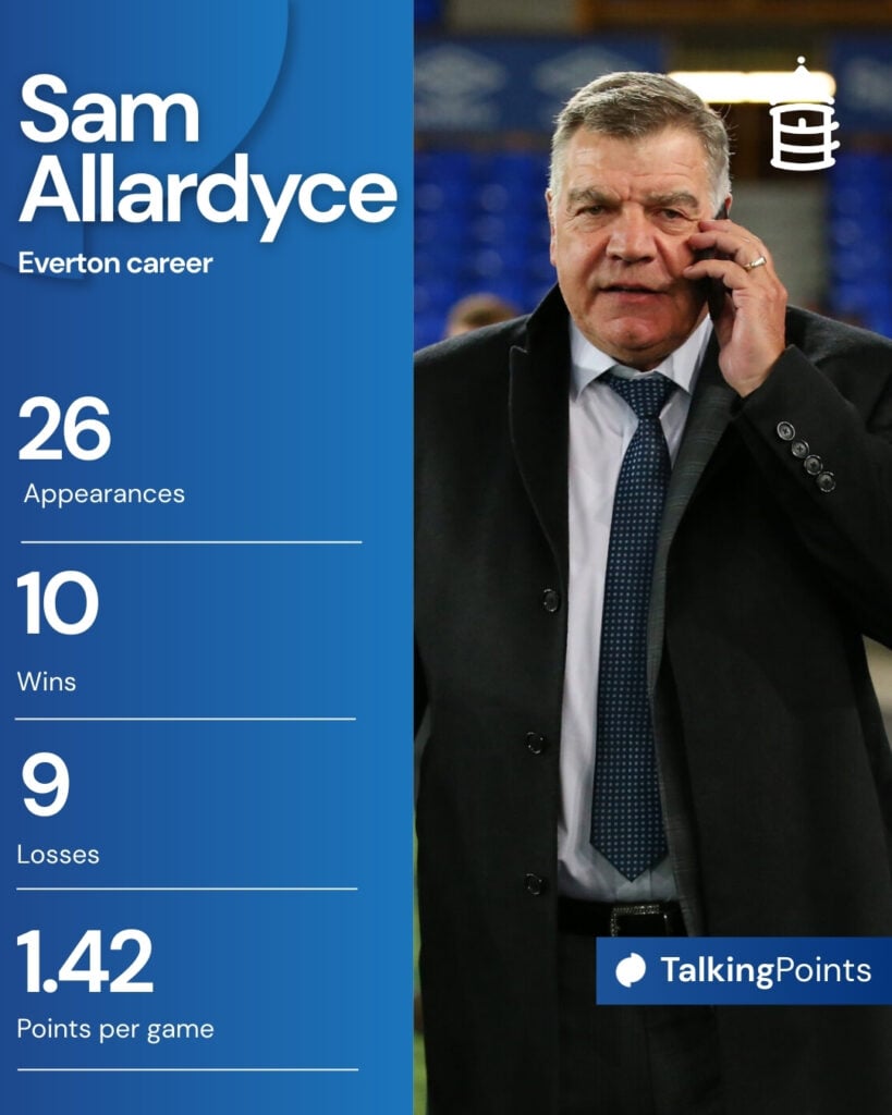 Sam Allaradyce's Everton record as manager.