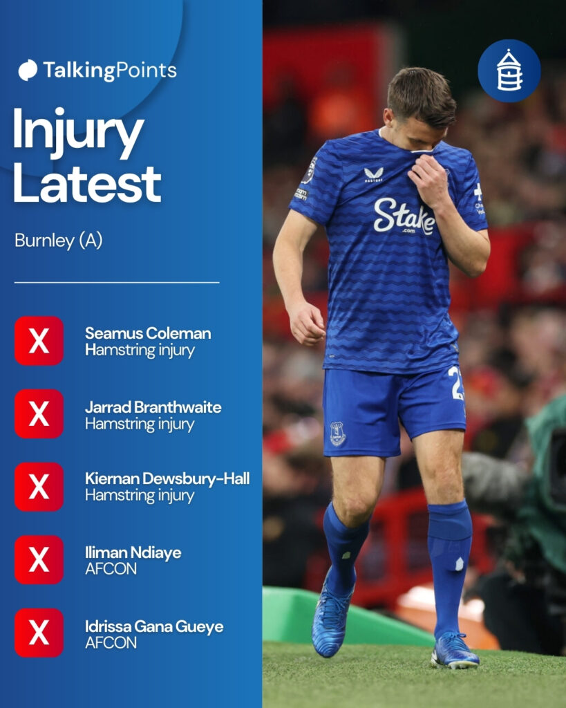 Everton's injury report ahead of Burnley in the Premier League.