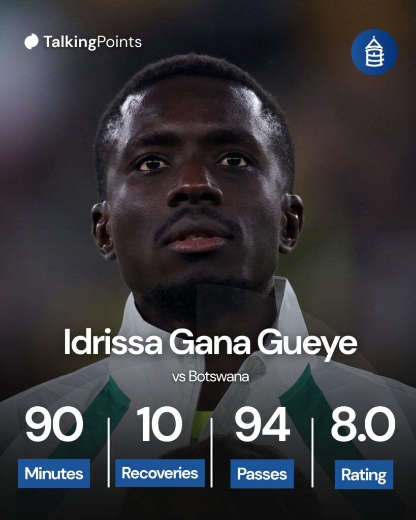 Idrissa Gana Gueye's stats for Senegal vs Botswana at AFCON.