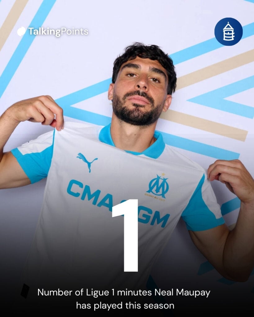 An overview of Neal Maupay's 2025/26 Ligue 1 season.