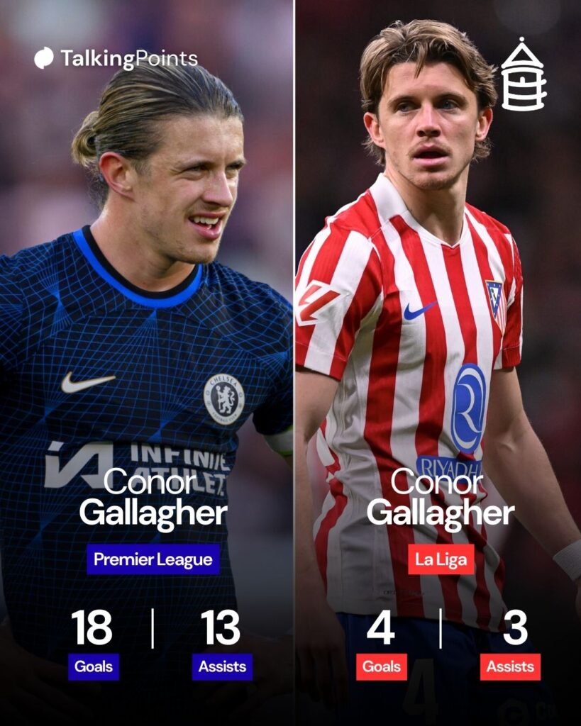 An overview of Conor Gallagher's career in the Premier League and La Liga.