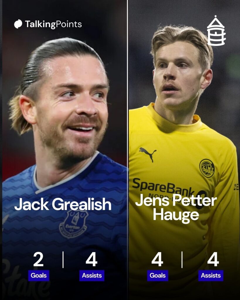 Everton's Jack Grealish vs Bodo/Glimt's Jens Petter Hauge.
