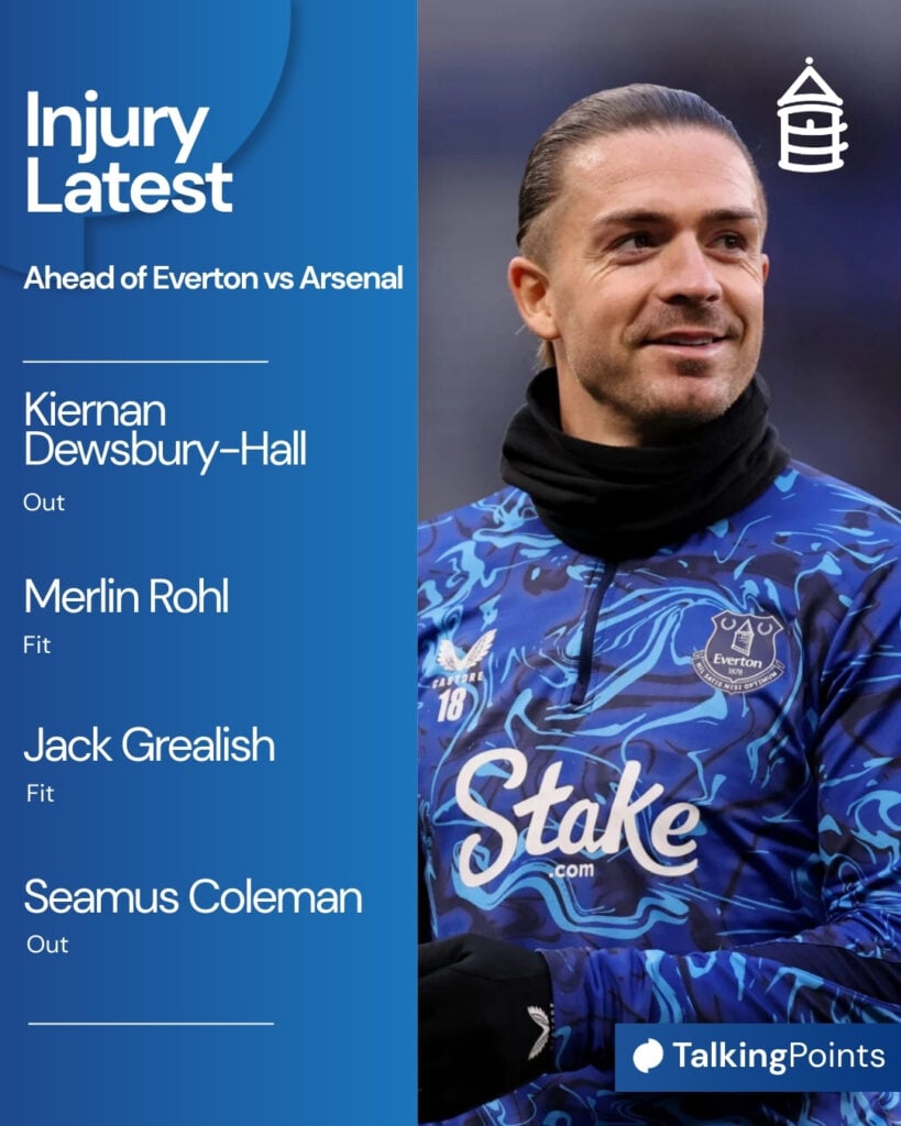 Everton's injury report going into the game against Arsenal.