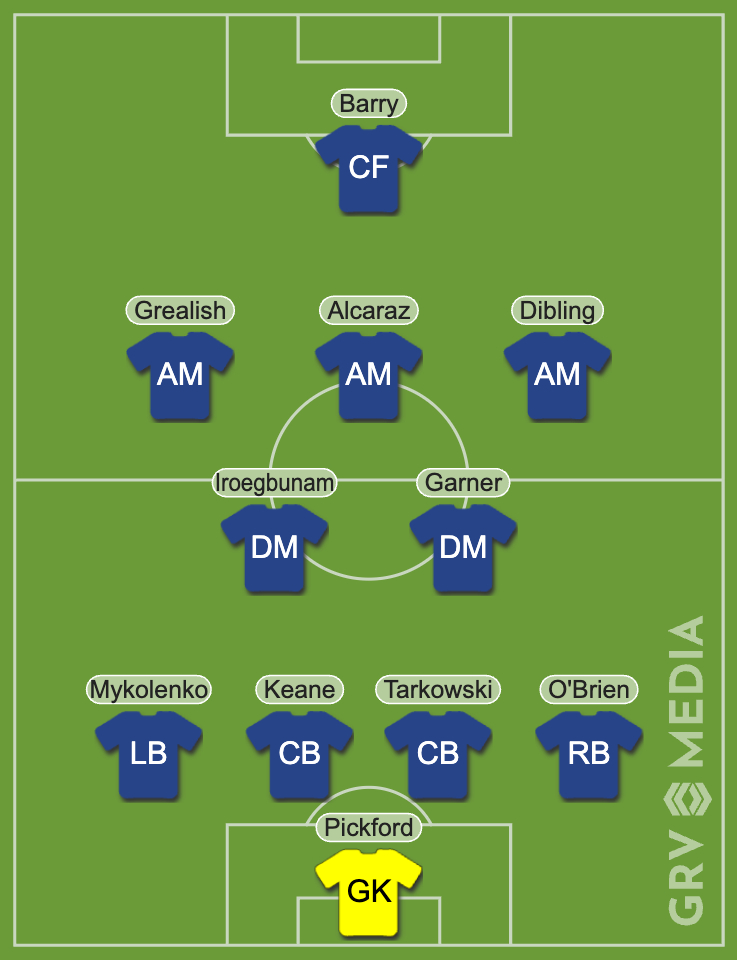 Everton's new starting XI.