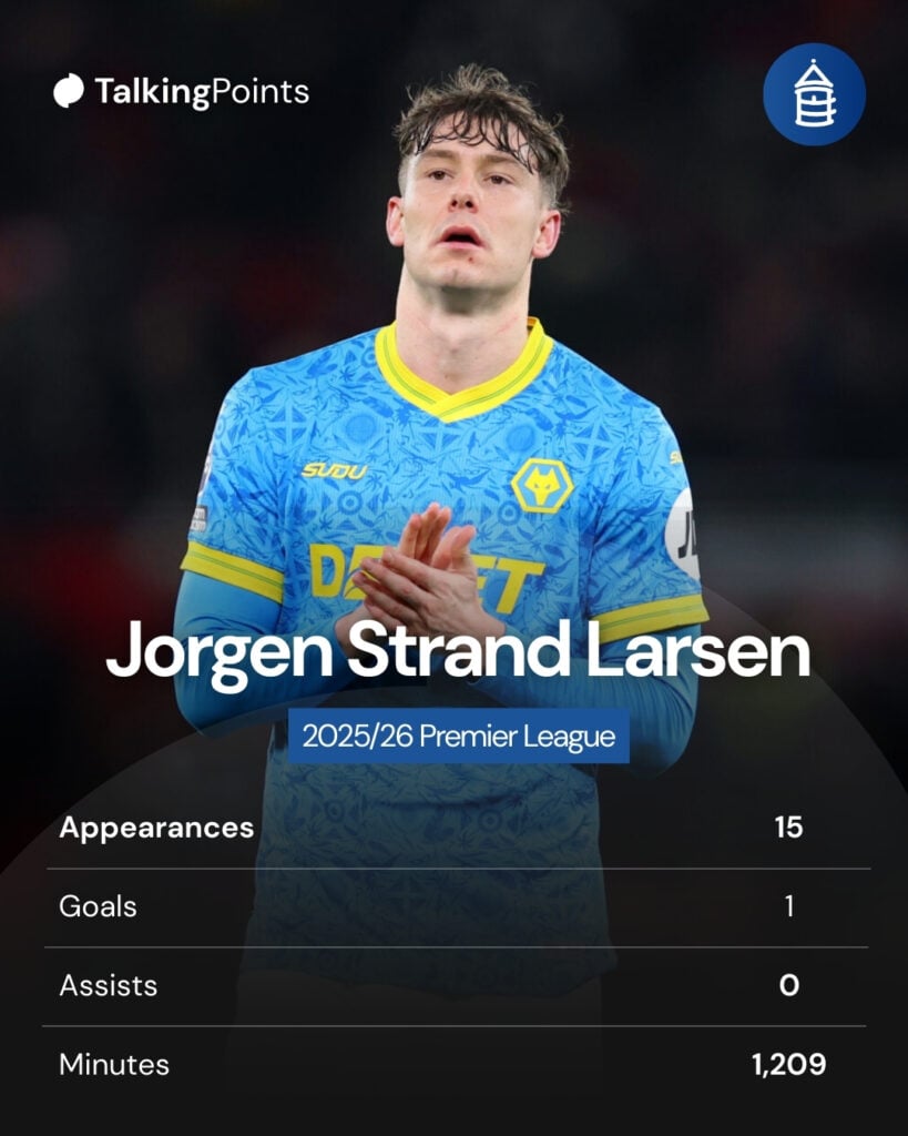 An overview of Jorgen Strand Larsen's 2025/26 campaign for Wolves.