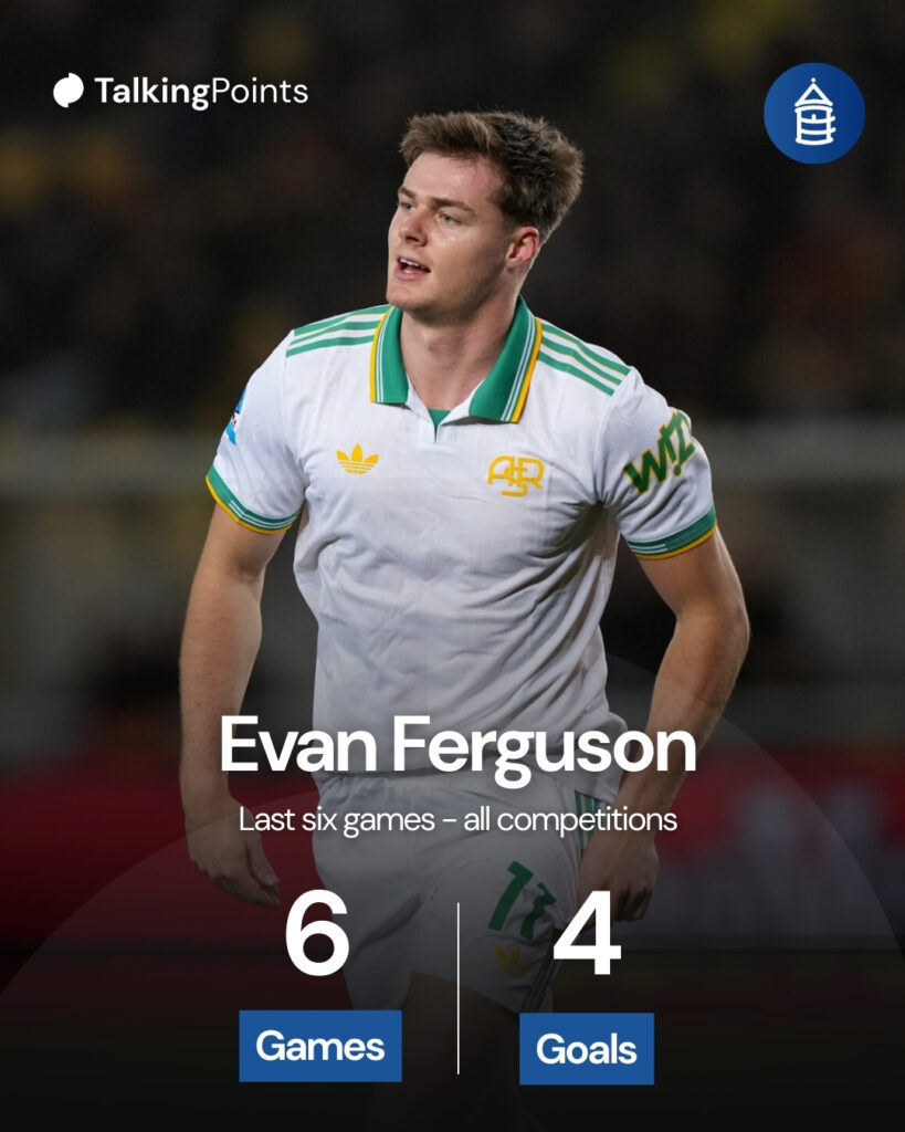 Evan Ferguson's record for Roma in the last six games.