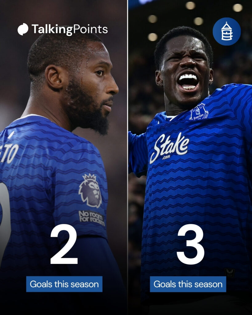 Beto and Thierno Barry's Everton goal statistics for the 2025/26 campaign.