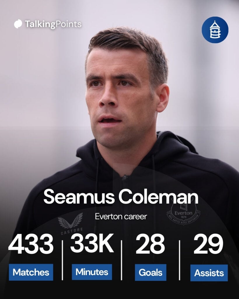 Seamus Coleman's Everton stats as he enters the final months of his contract.