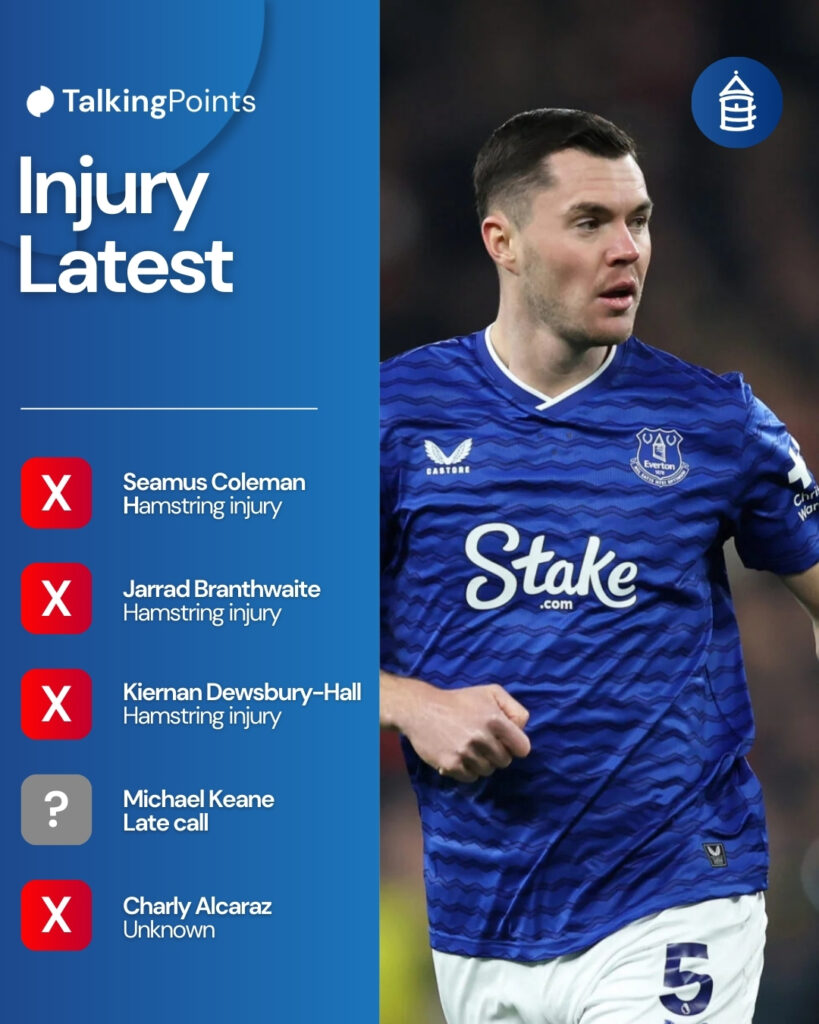 Everton injury report ahead of Brentford.