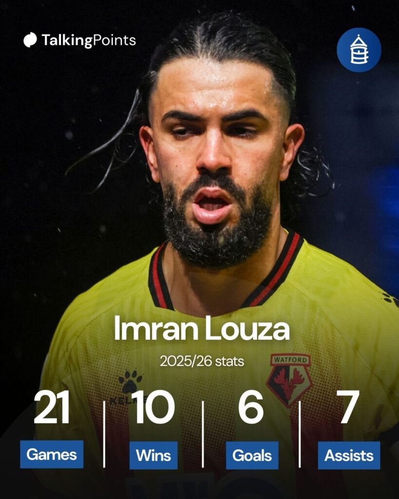 Everton target Imran Louza.