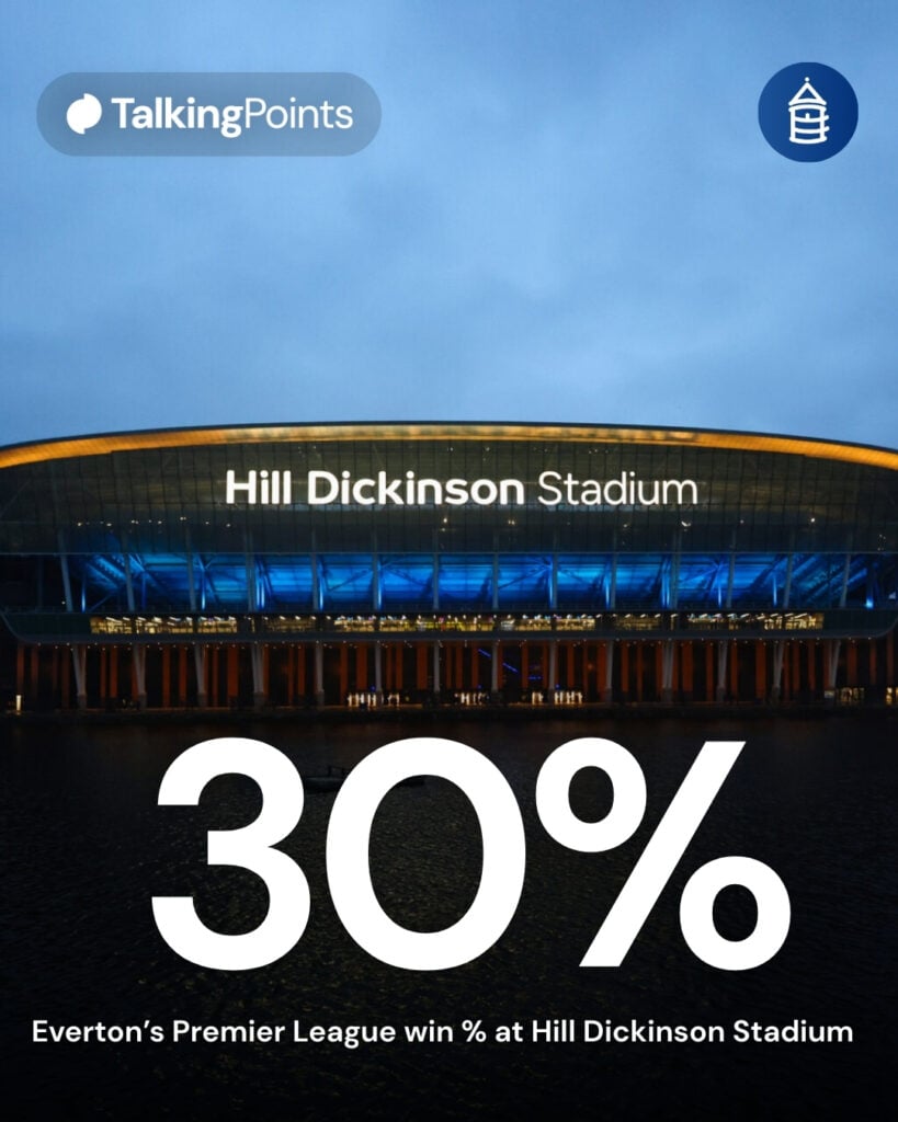 A general exterior view of Hill Dickinson Stadium ahead of the Premier League match between Everton and Bournemouth.