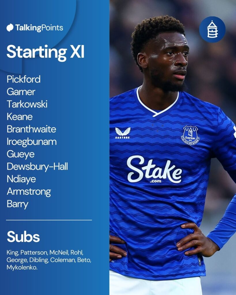 A custom graphic showing Everton's starting XI vs Man United.