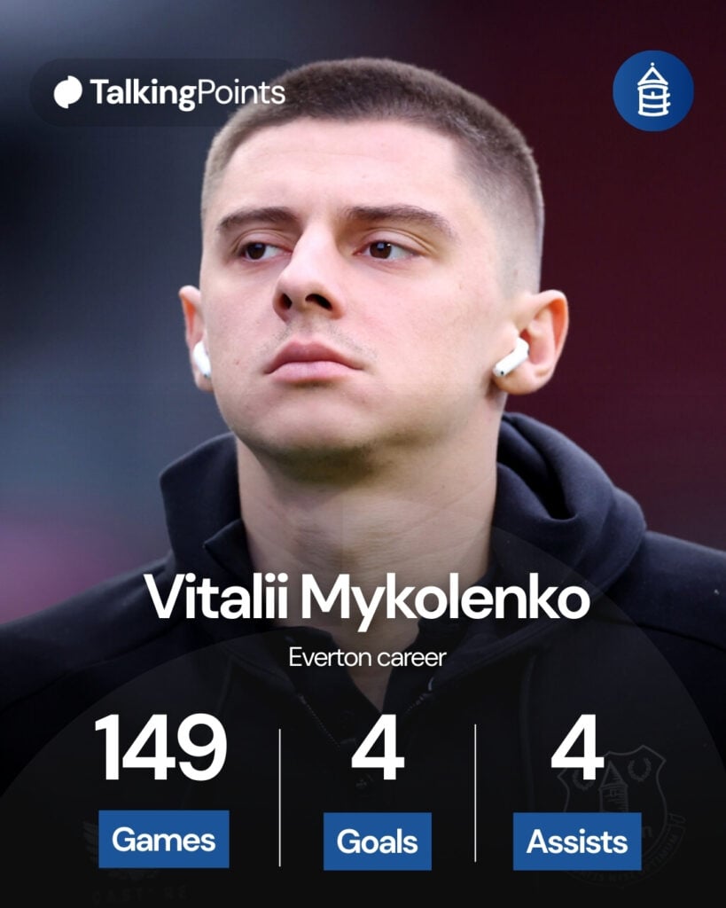 Vitalii Mykolenko of Everton arrives at the stadium prior to the Premier League match between Burnley and Everton