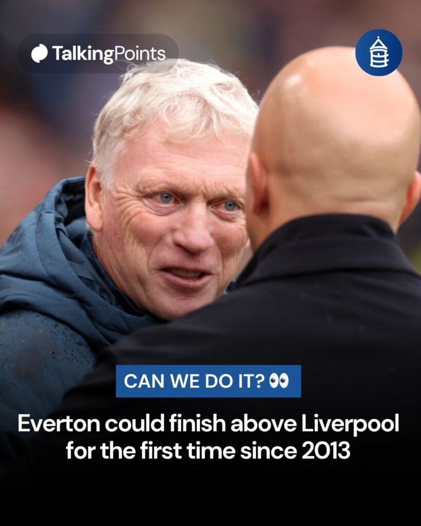 Everton vs Liverpool stat.