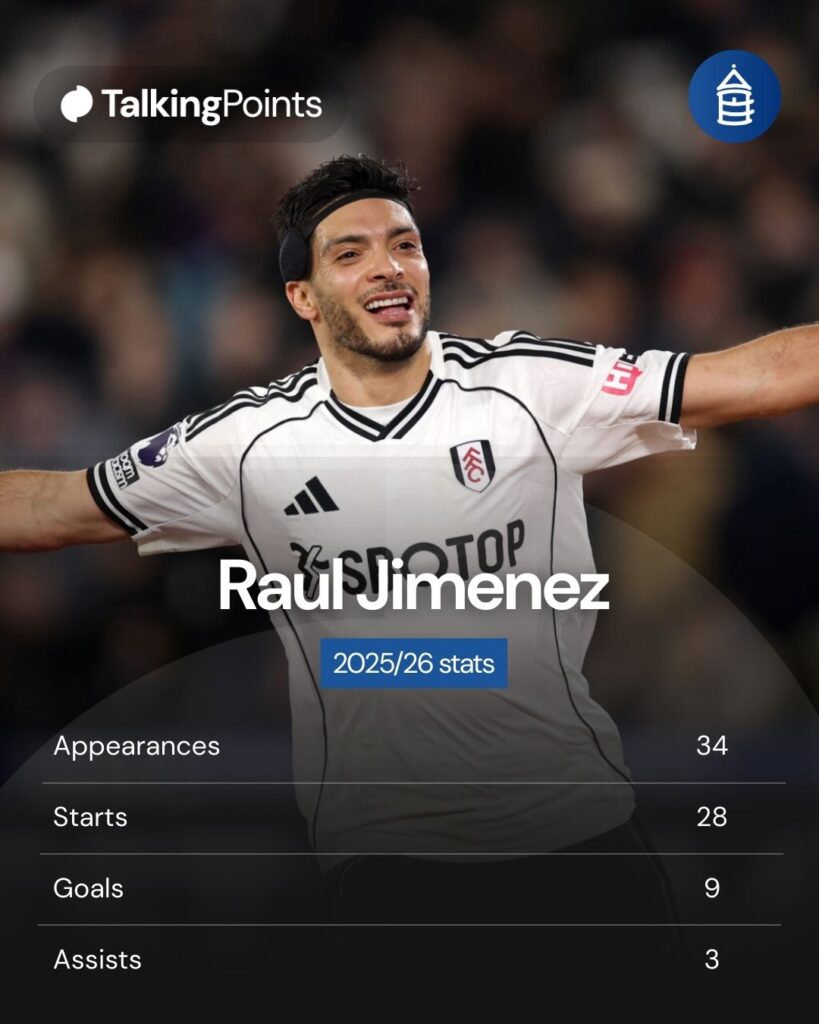 Everton target Raul Jimenez.