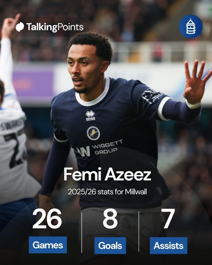 Everton target Femi Azeez.