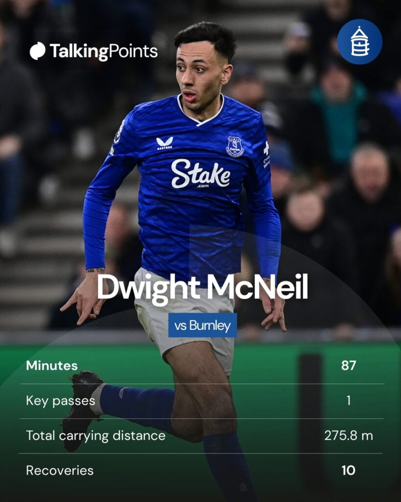 An overview of Everton's Dwight McNeil and his performance vs Burnley.