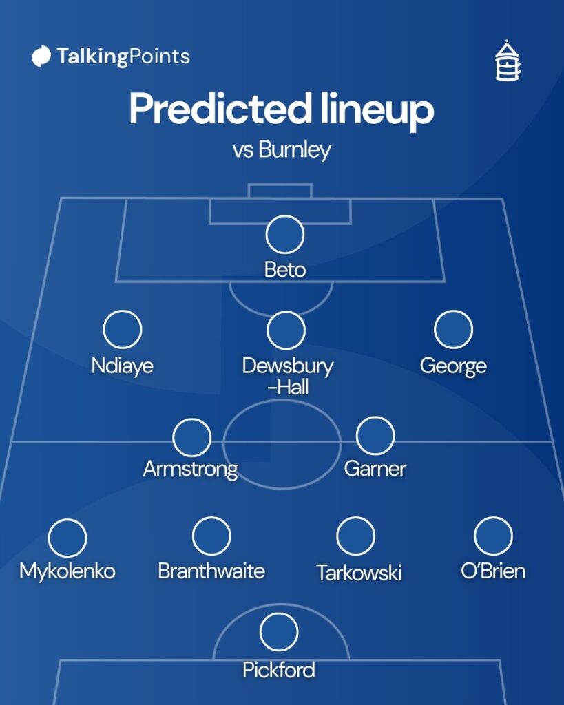A custom graphic showing a predicted Everton XI to face Burnley.