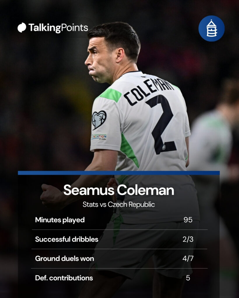 Seamus Coleman of Republic of Ireland celebrates after his side score.