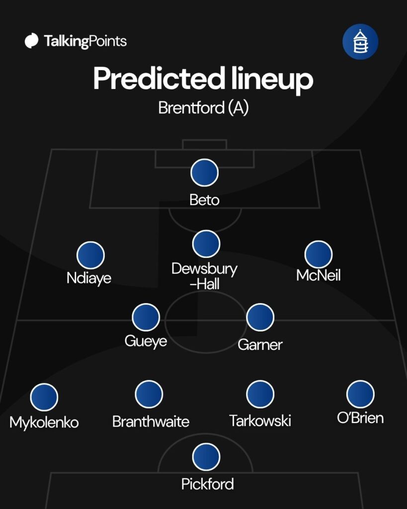 Predicted Everton XI for Saturday's Premier League game against Brentford.