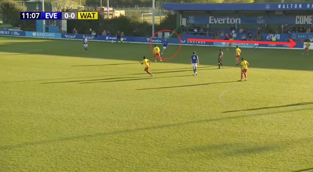 Braiden Graham in action for Everton U21s vs Watford.