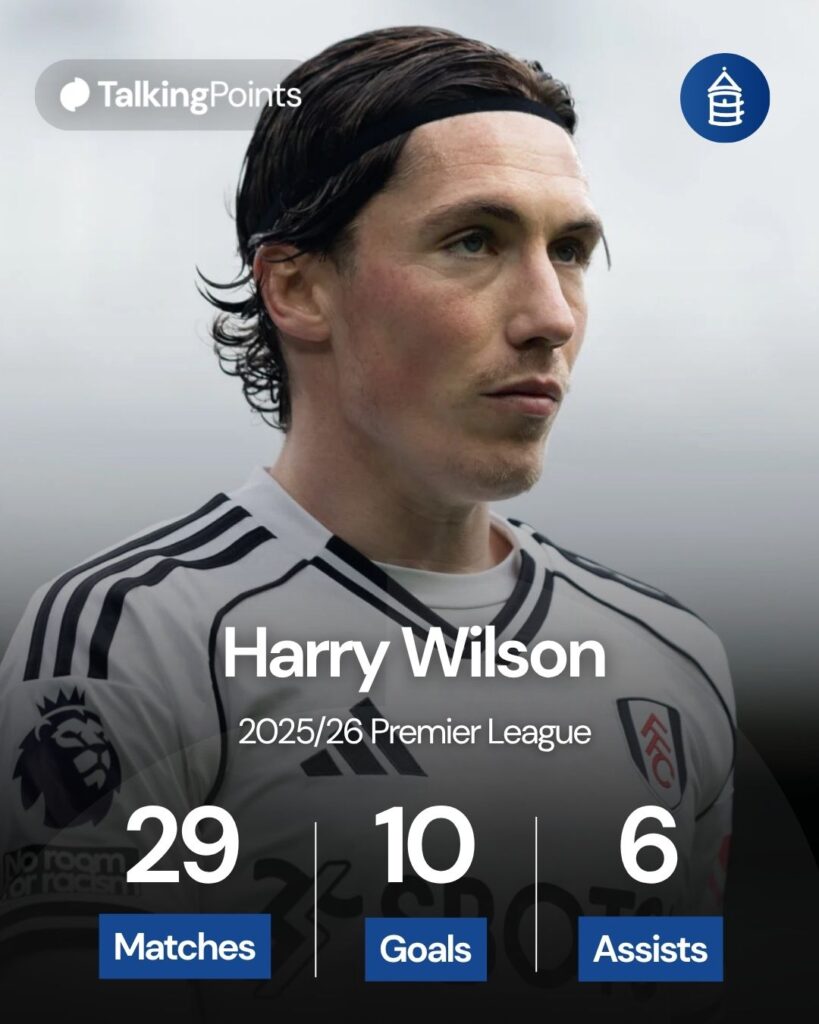 Harry Wilson of Fulham looks on during the Premier League match between Fulham and Tottenham Hotspur.