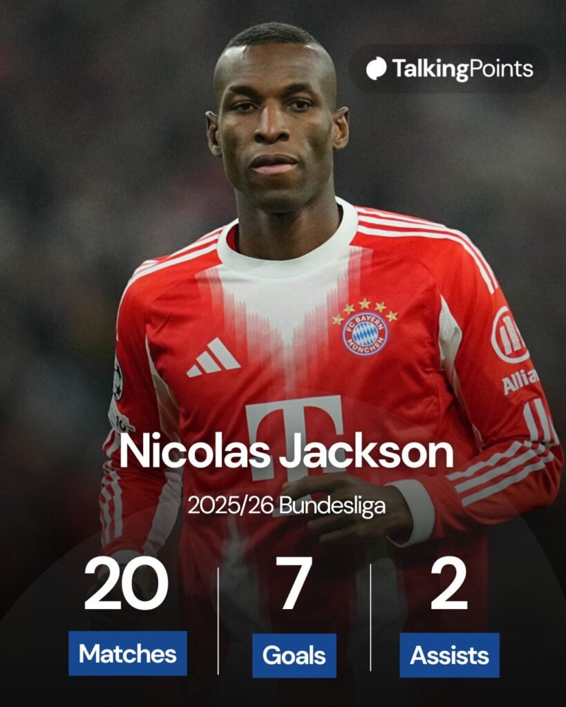 An overview of Nicolas Jackson's 2025/26 campaign with Bayern Munich.