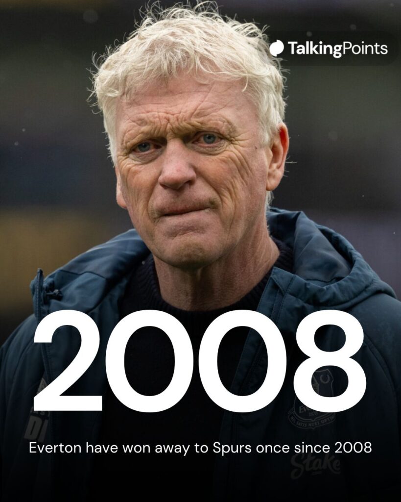 David Moyes, manager of Everton looks on during the Premier League match between Crystal Palace and Everton.