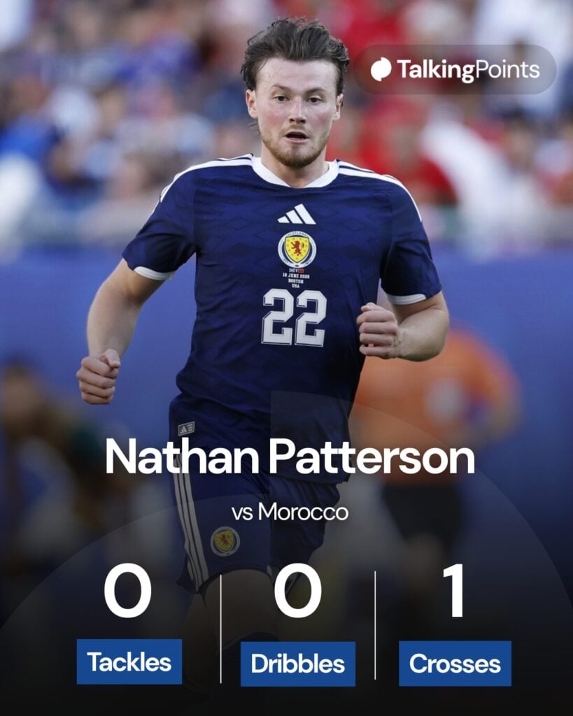 Nathan Patterson of Scotland during the FIFA 2026 Group C match between Scotland and Morocco at Boston Stadium on June 20, 2026, in Foxborough.